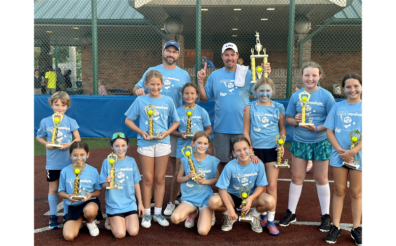 9/10 Softball Champs PANDAmonium